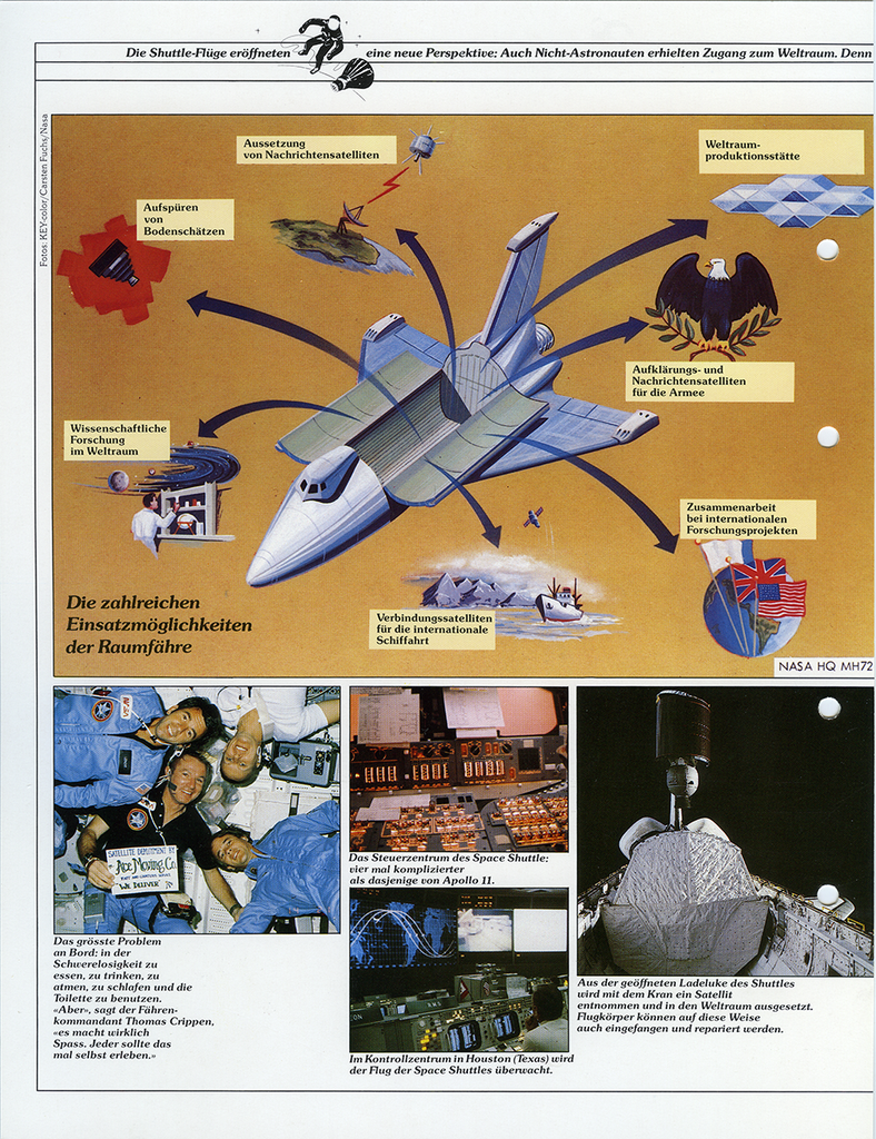 Die Geschichte der Luftfahrt-Spezial-Sammlung