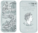 2023, Jahr des Drachen, Australien
