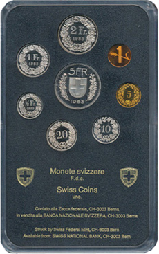 1983, Offizieller Münzsatz