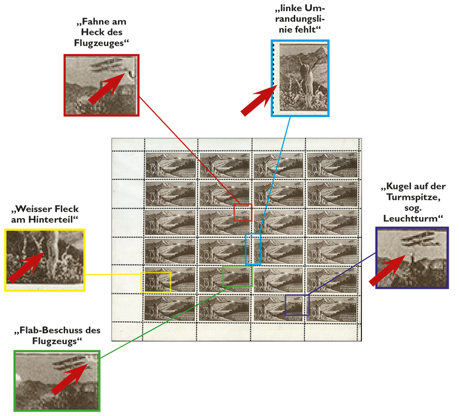 1926, Flugmeeting Leysin, Abarten-Originalbogen