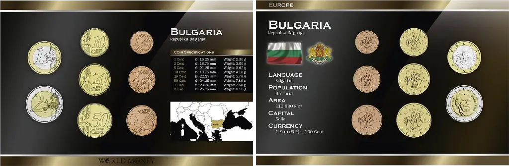 Kursmünzensatz Bulgarien