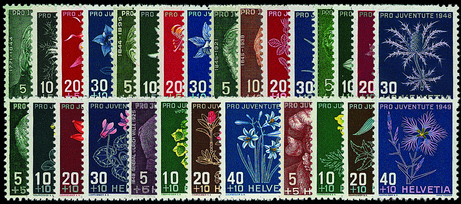 1943-1949, Pro Juventute Komplett-Kollektion