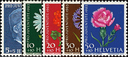 1963-1970, Pro Juventute