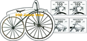 2017, 200 Jahre Velo