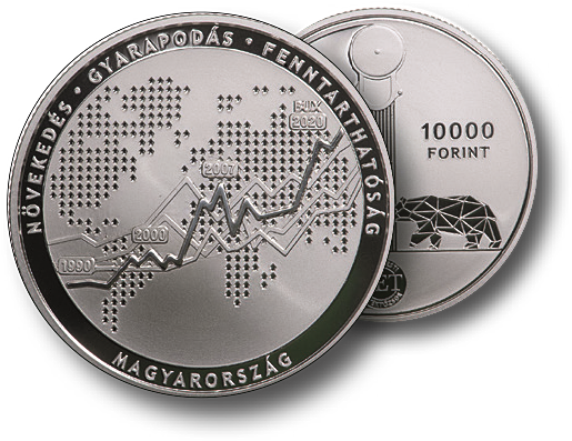 2020, Ungarn, Börse Budapest