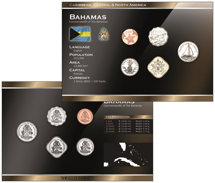 2020, Kursmünzensatz, Bahamas