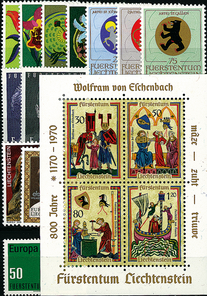 1970, Jahrgänge