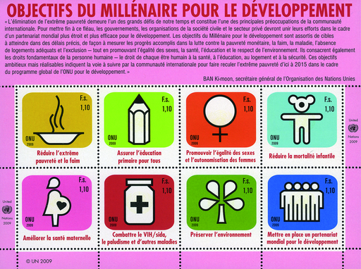 [7605.662.03] 2009, Milleniums-Entwicklungsziele