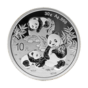 2025, Panda, China