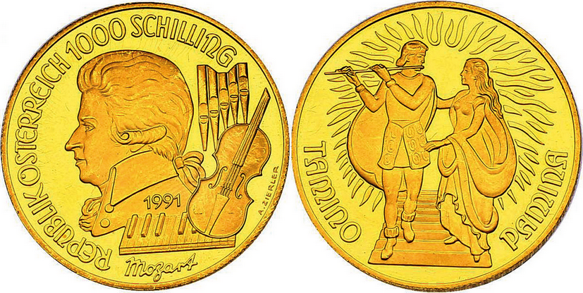 1991, 1000 Schilling &quot;Wolfgang Amadeus Mozart&quot;