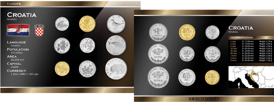 Kursmünzensatz Kroatien - Kuna 2022