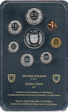 1987, Offizieller Münzsatz