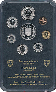 1995, Offizieller Münzsatz