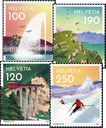 2024, Schweizer Sehenswürdigkeiten