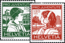 2024, Stetige Veränderung