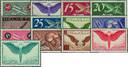 1923-1929, Verschiedene sinnbildliche Darstellungen