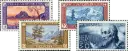1929, Landschaften und Bildnis Nikolaus' von Flüe