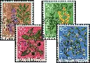 1974, Giftpflanzen des Waldes