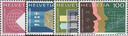 1976, Ergänzungswerte