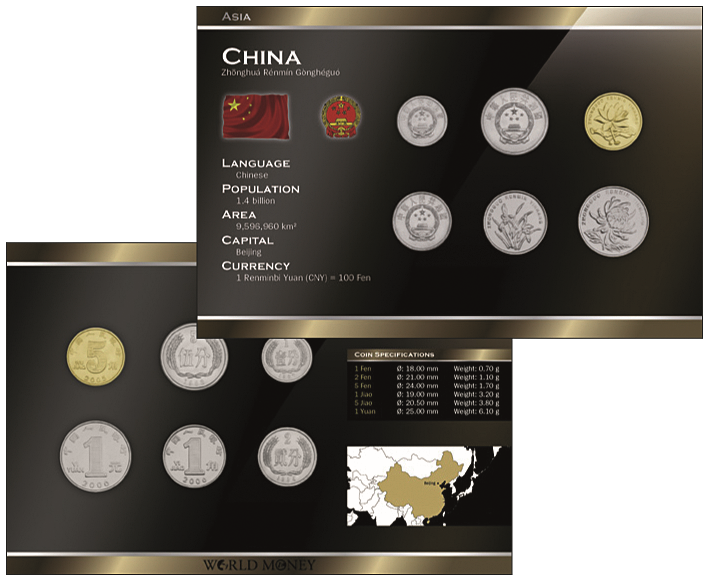 2020, Kursmünzensatz, China