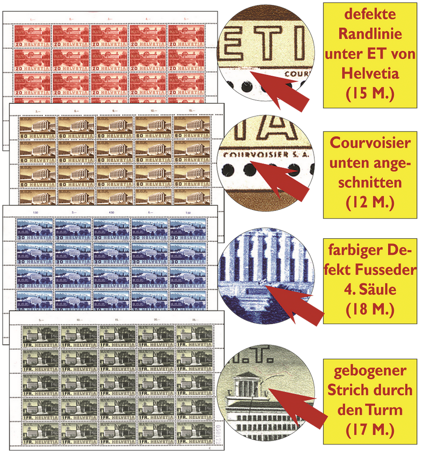 1938, Bilder des Völkersbunds- und Arbeitsamtsgebäude, mit 4 Abarten