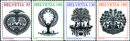 [7300.1250.01] 2007, Scherenschnitte