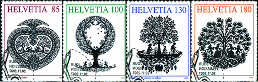 [7300.1250.02] 2007, Scherenschnitte