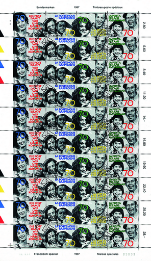 [7340.108.02] 1997, Die Post-Damit wir uns näher kommen