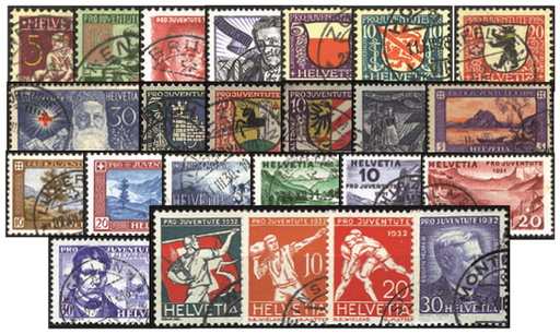 [7390.41.08] 1927-1932, Pro Juventute Komplett-Kollektion