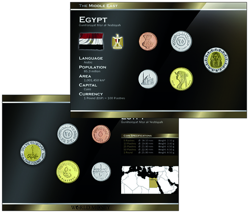 [7993.2020.08] 2020, Kursmünzensatz, Ägypten