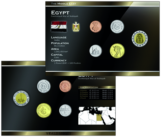 [7993.2020.08] Kursmünzensatz, Ägypten